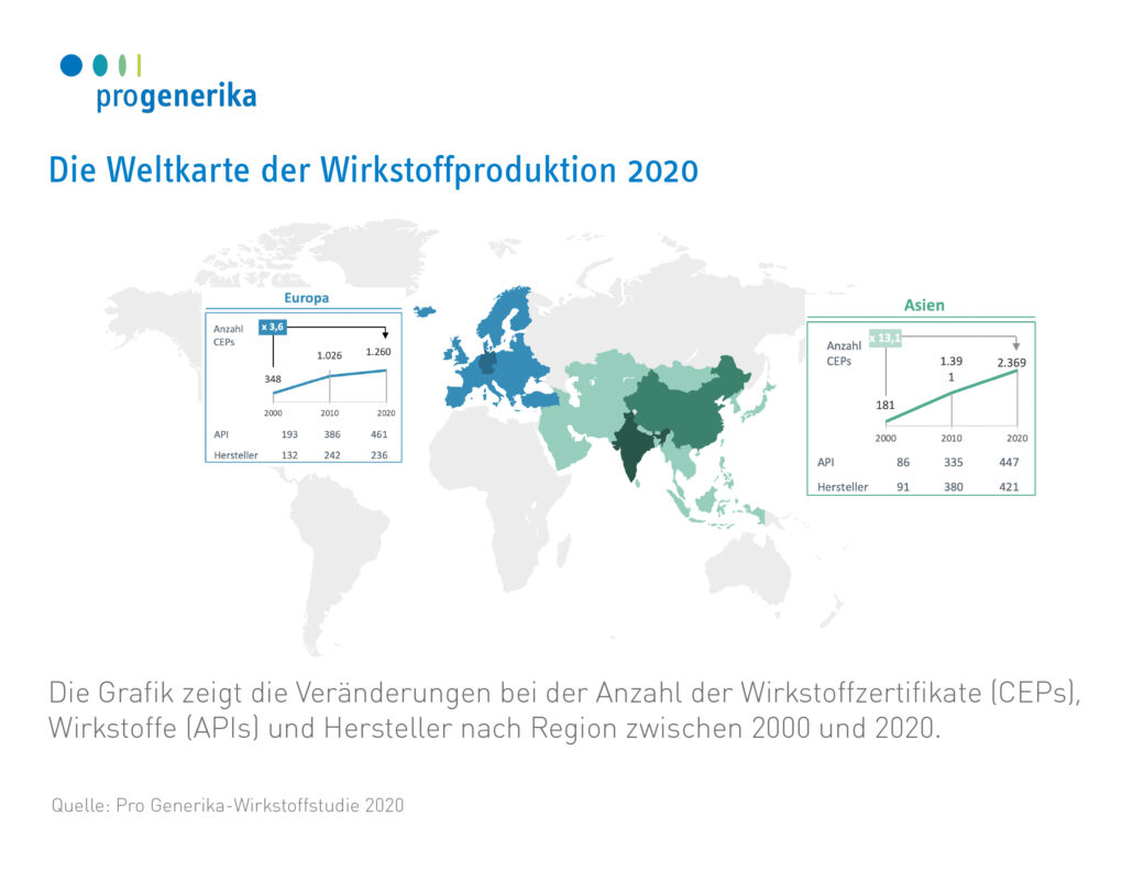 Weltkarte der Wirkstoffproduktion