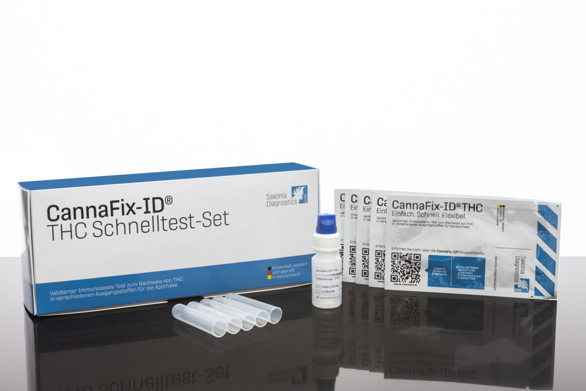 CannaFix-ID