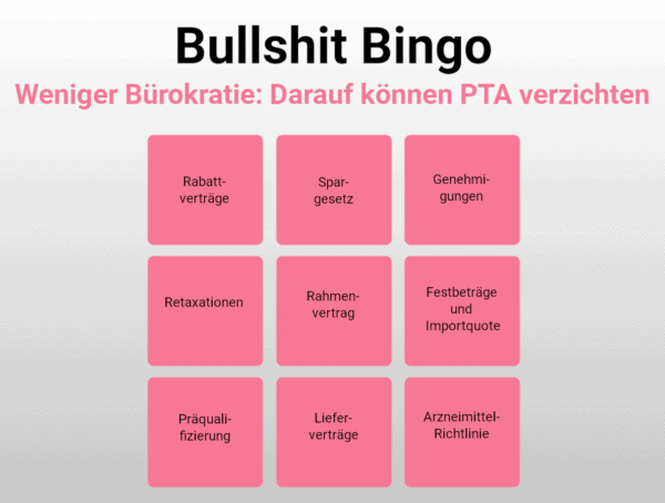 Bullshit-Bingo Bürokratie