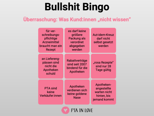 Bullshit-Bingo