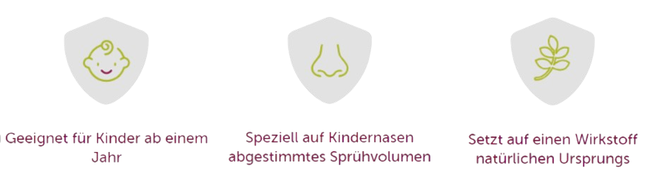 Dreiteilige Infografik zeigt die Eigenschaften von algovir Kinder: geeignet für Kinder ab einem Jahr, speziell auf Kindernasen abgestimmtes Sprühvolumen und ein Wirkstoff natürlichen Ursprungs.