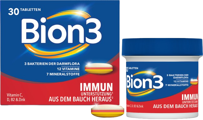 Produktabbildung von Bion3 Immun Tabletten mit hervorgehobenen Inhaltsstoffen: 3 Bakterienkulturen, 12 Vitamine, 7 Mineralstoffe. Text: ‚Vitamin C, D, B2 & Zink – Immununterstützung aus dem Bauch heraus‘.